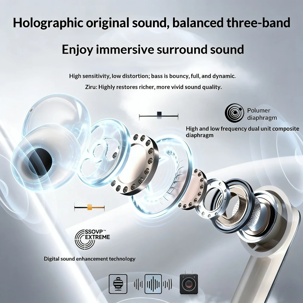 Non In Ear Sleep Earphones Ult - огляд і ціна Home Office Of Amazon