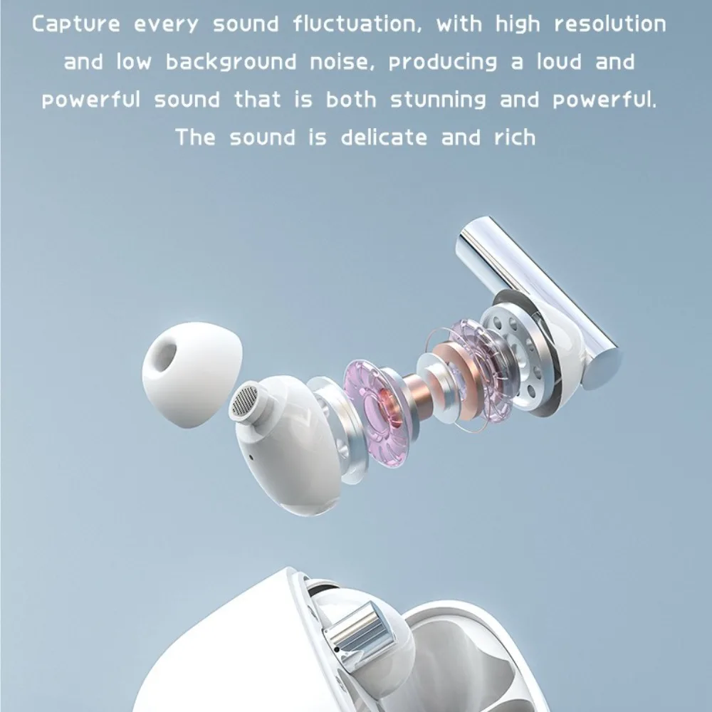 Non In Ear Bluetooth Headphone - огляд і ціна Home Office Of Amazon