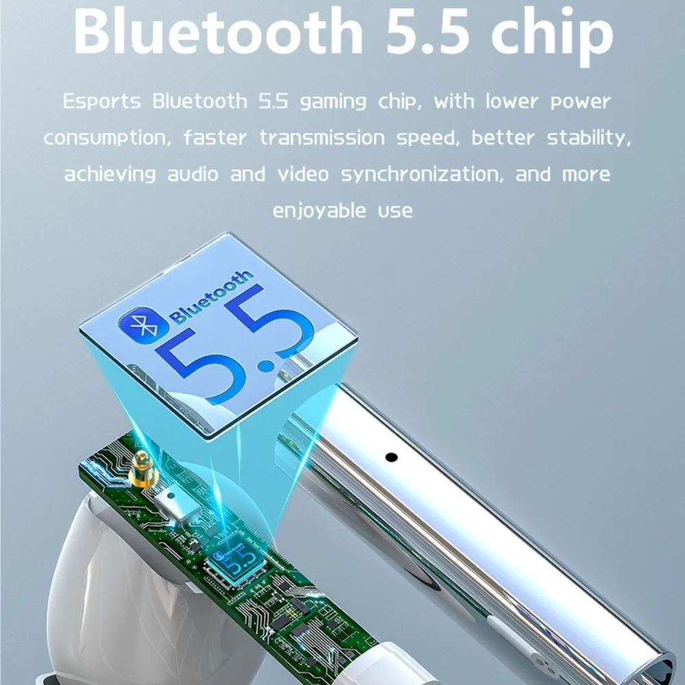 Non In Ear Bluetooth Headphone - огляд і ціна Home Office Of Amazon