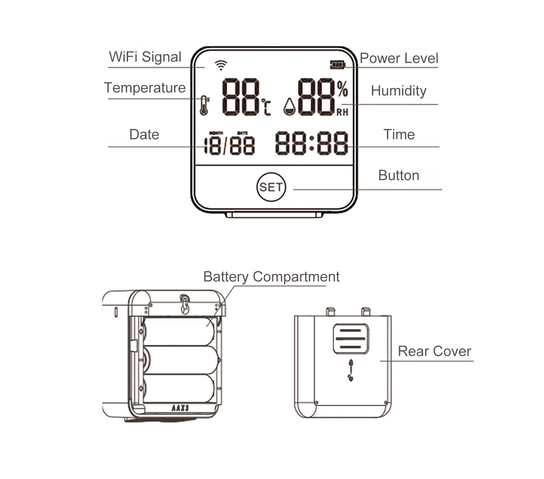 Tuya WiFi Temperature Humidity - огляд і ціна Home Office Of Amazon
