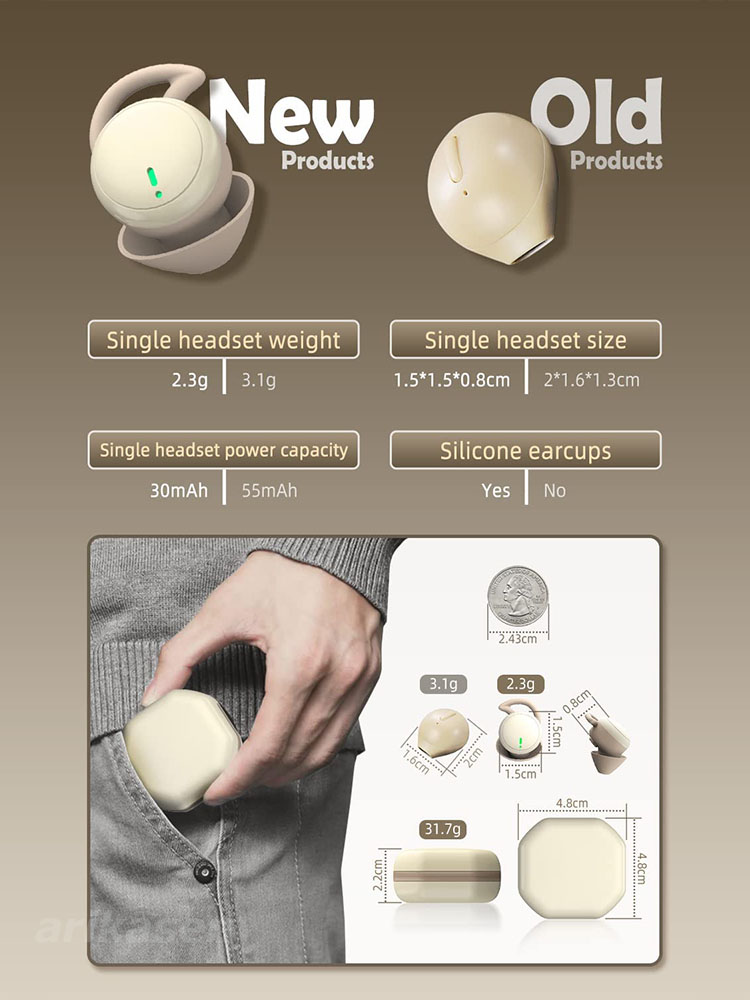 Wireless Earbuds for Sleeping  - огляд і ціна Home Office Of Amazon
